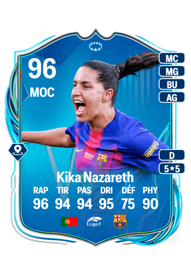Kika Nazareth card