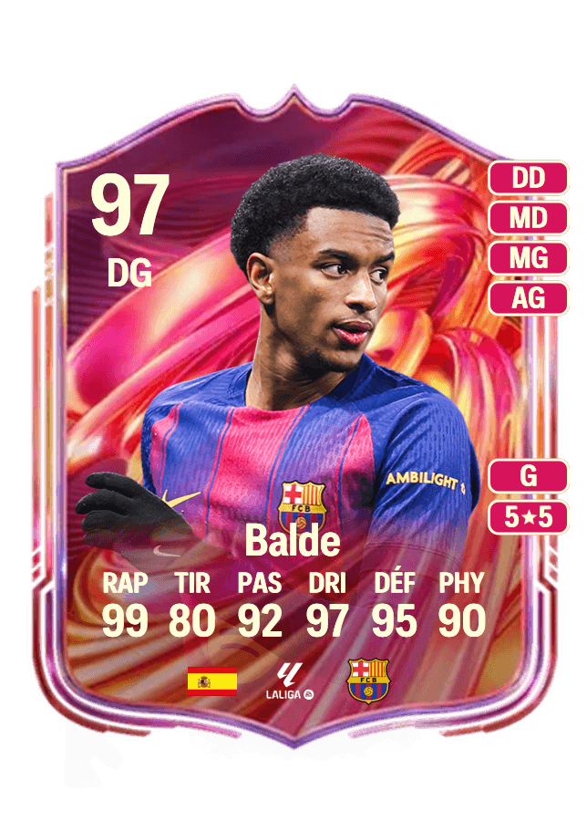 Balde card