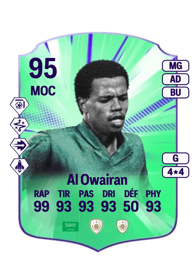 Saeed Al Owairan card