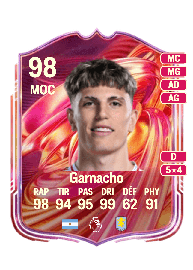 Alejandro Garnacho card