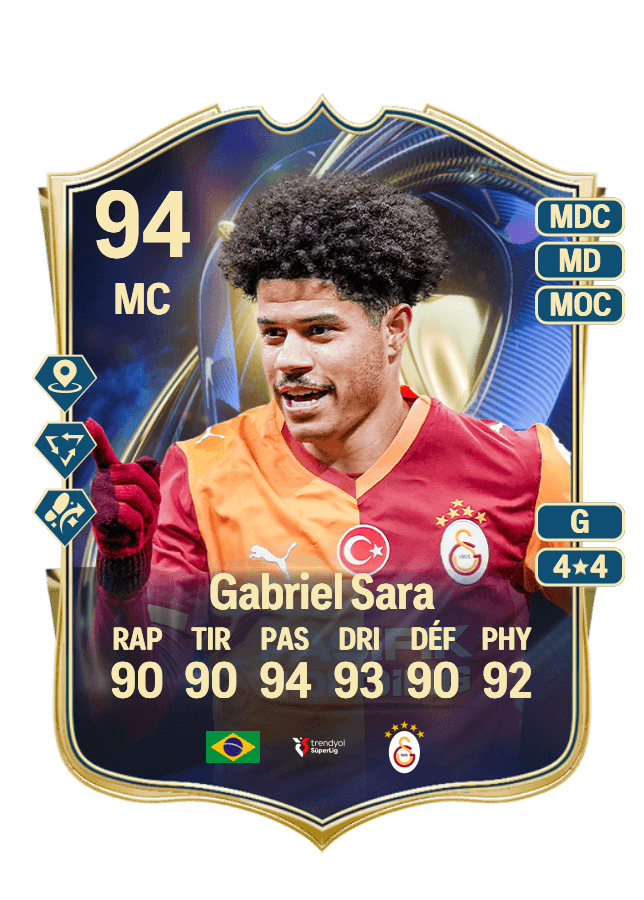 Gabriel Sara card
