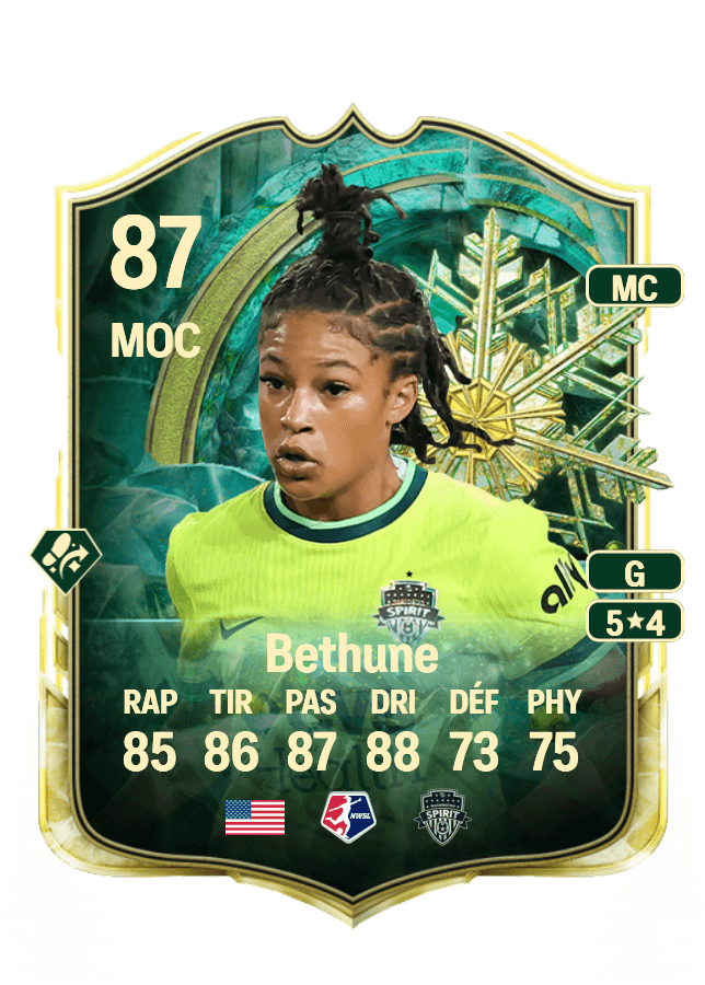 Croix Bethune card