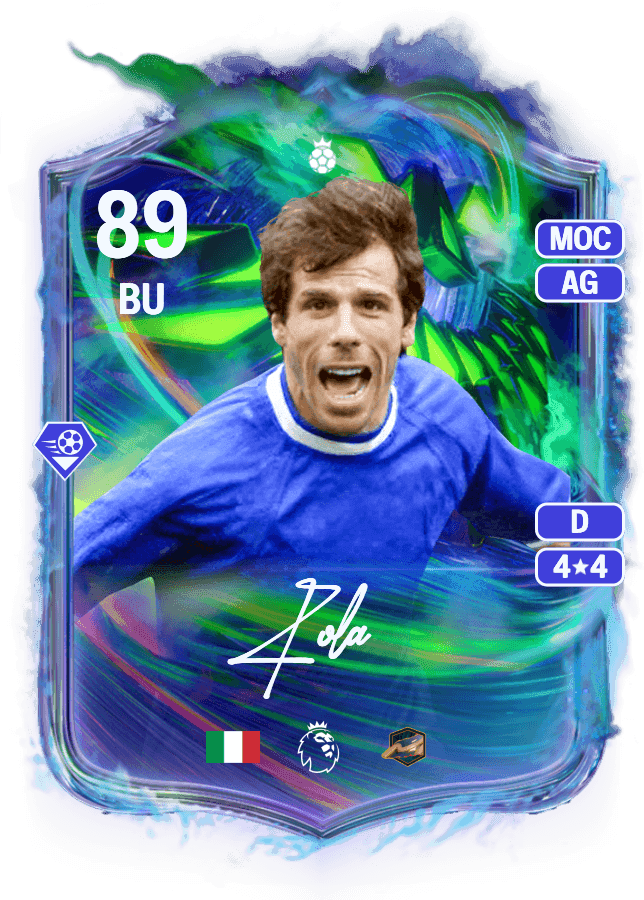 Gianfranco Zola card