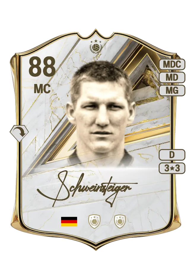 Bastian Schweinsteiger card