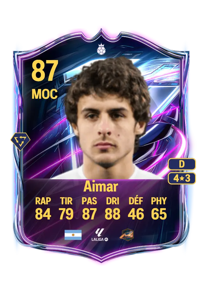 Pablo Aimar card