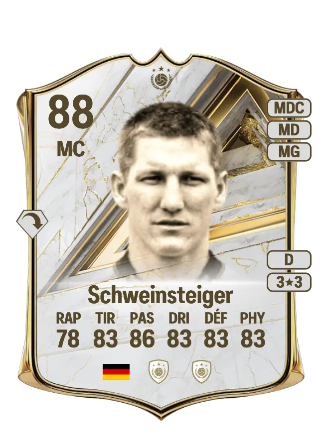 Bastian Schweinsteiger card