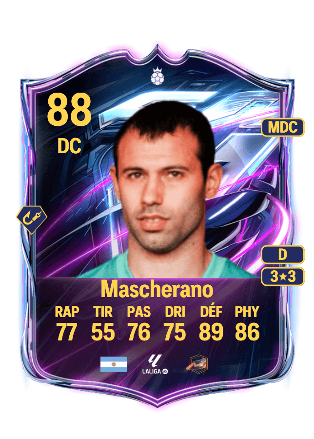 Javier Mascherano card