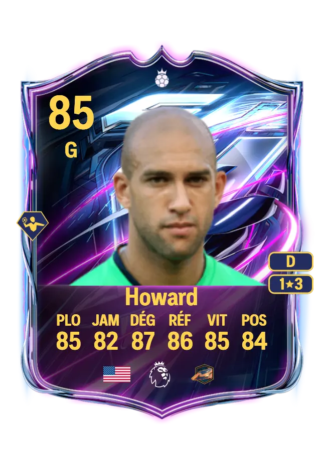 Tim Howard card