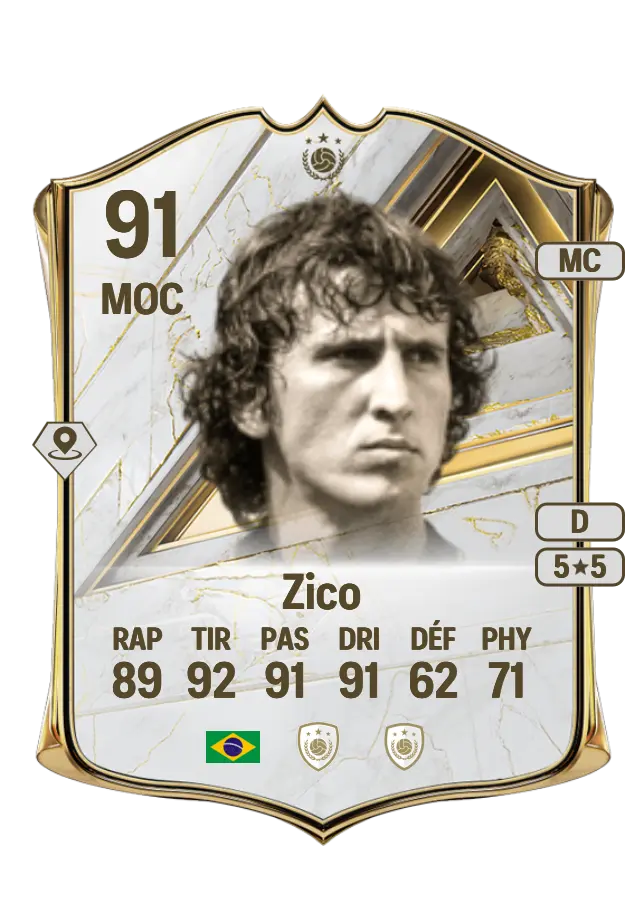 Zico card