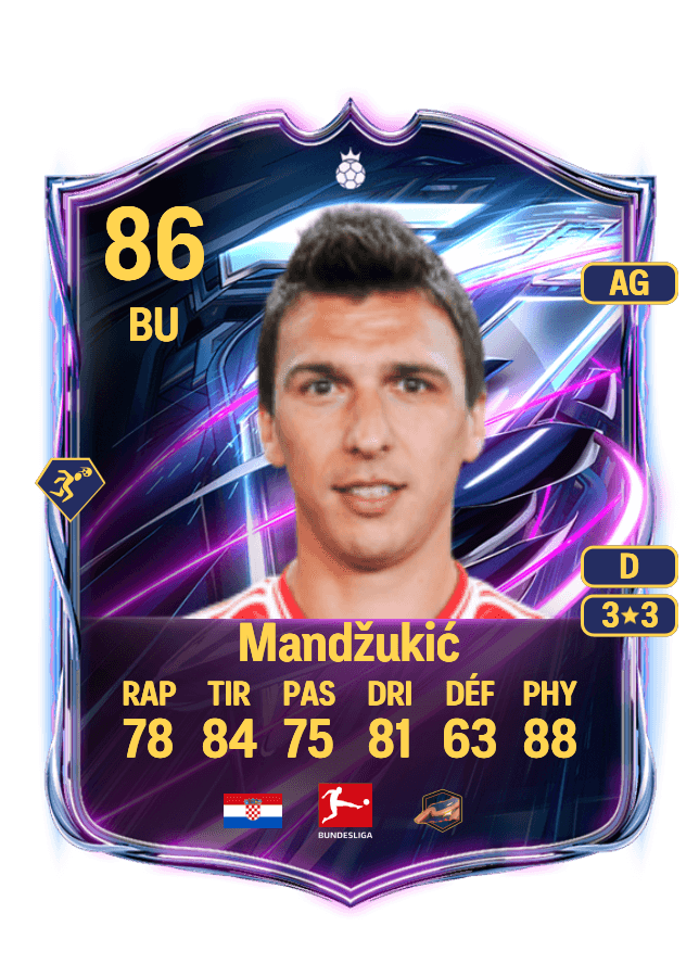 Mario Mandžukić card