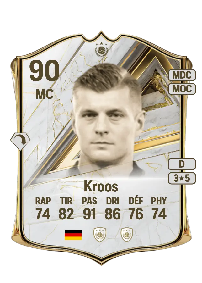 Toni Kroos card