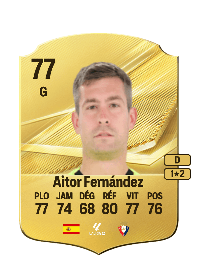 Aitor Fernández card