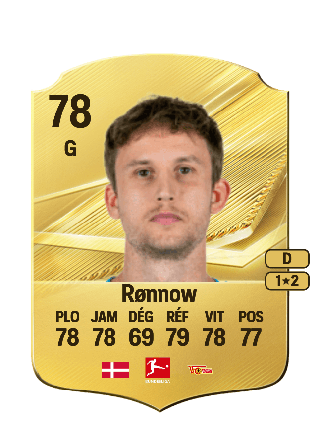 Frederik Rønnow card