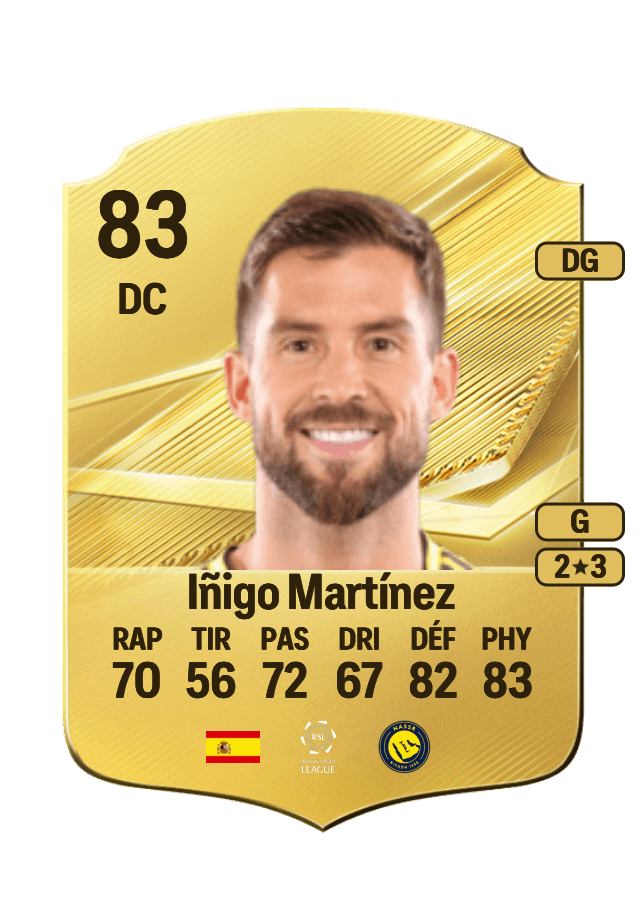 Iñigo Martínez card