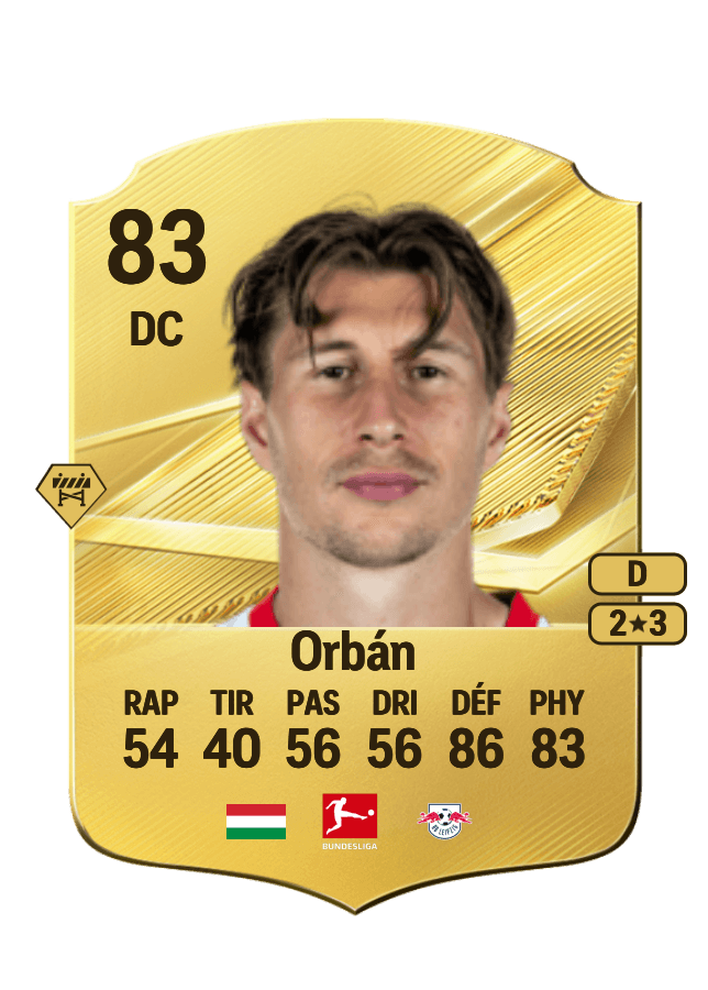 Willi Orbán card