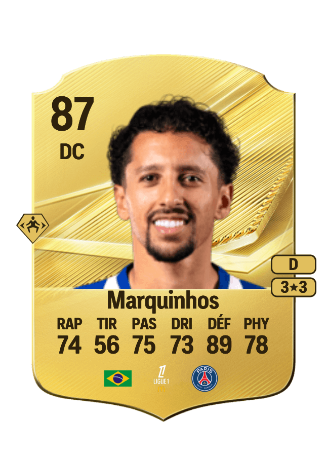 Marquinhos card