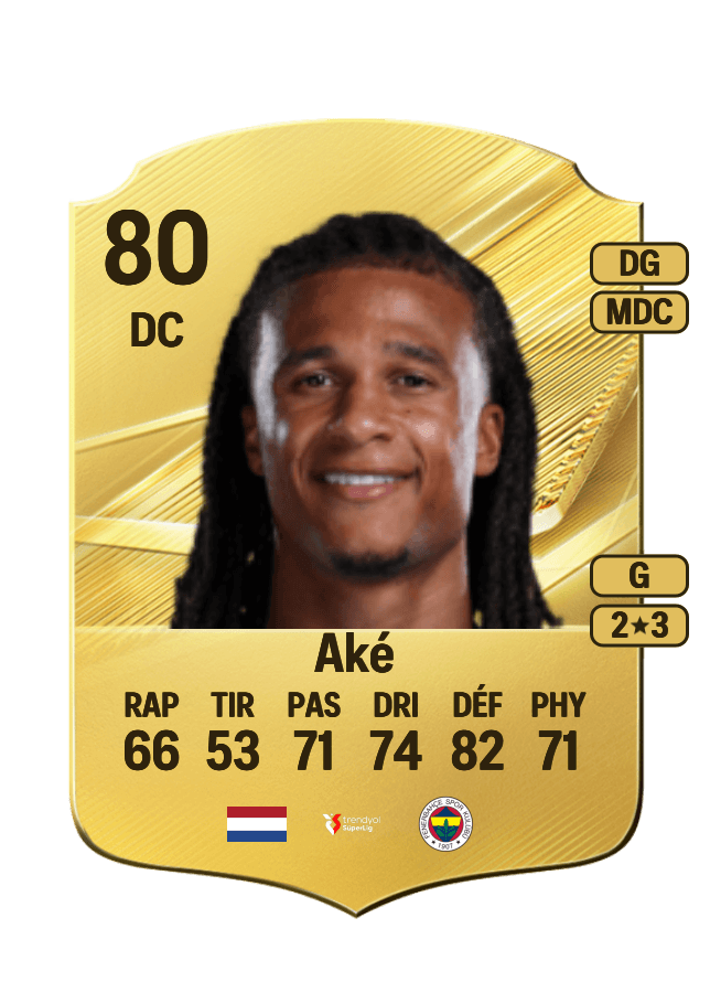 Nathan Aké card