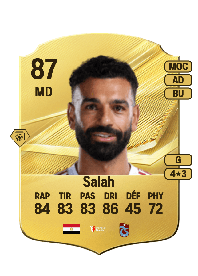 Mohamed Salah card