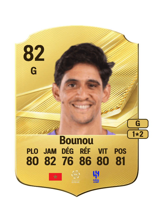 Yassine Bounou card