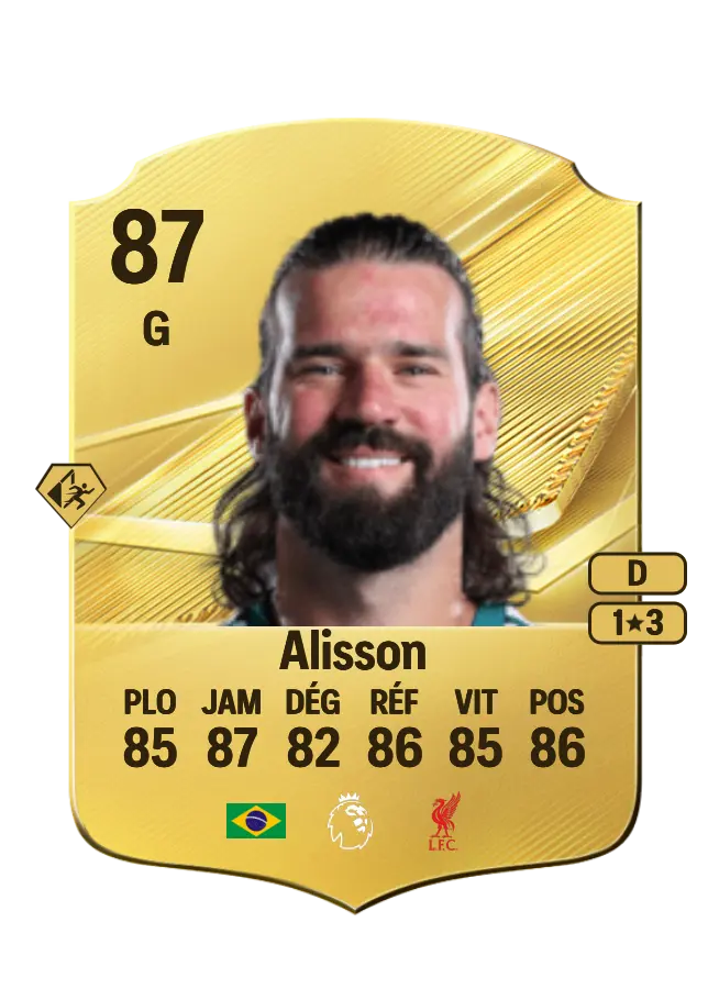 Alisson card