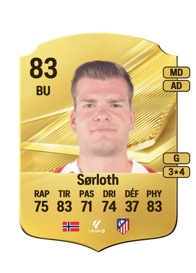 Alexander Sørloth card