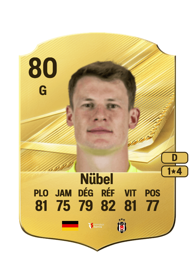 Alexander Nübel card