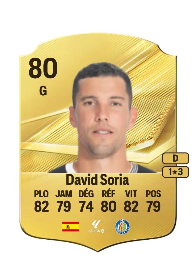David Soria card