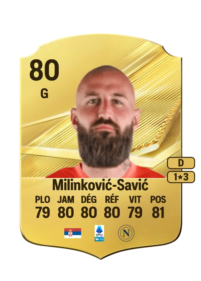 Vanja Milinković-Savić card