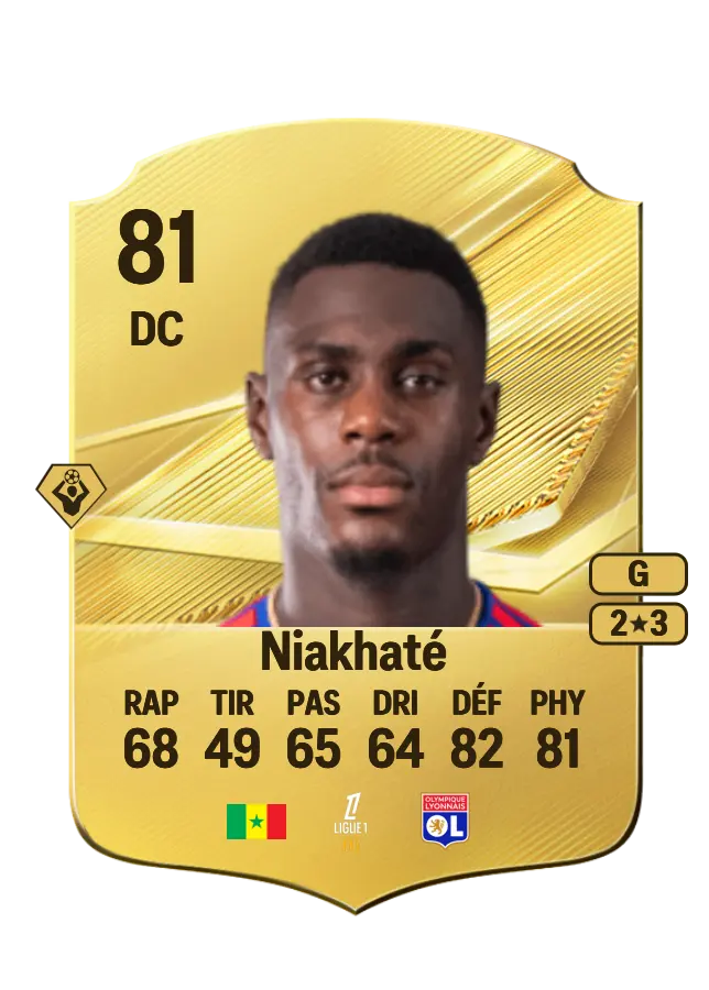 Moussa Niakhaté card