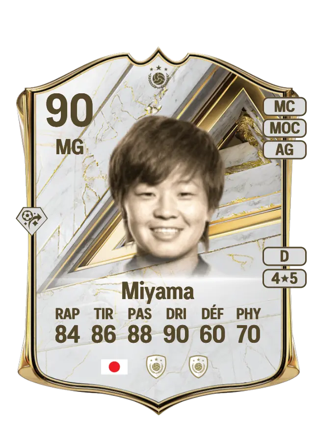 Aya Miyama card