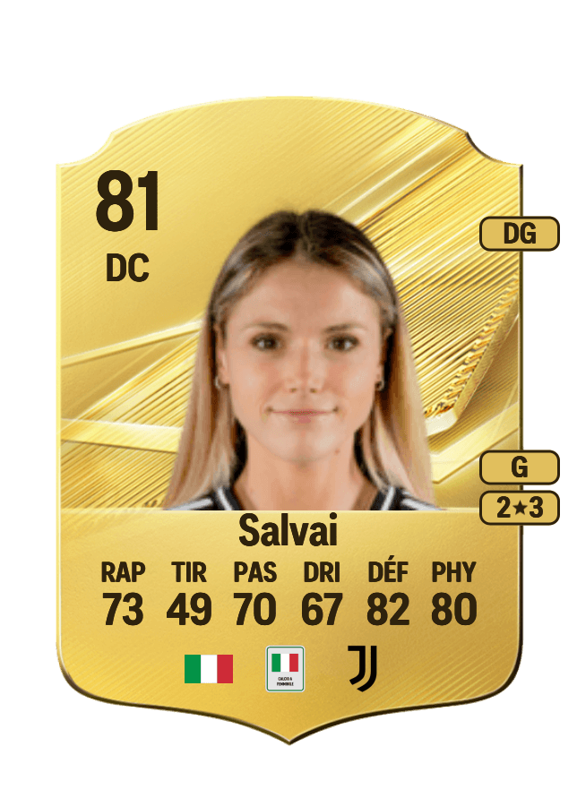 Cecilia Salvai card