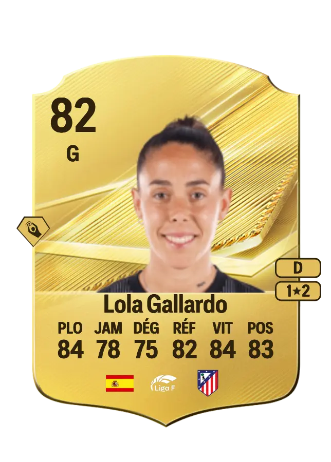 Lola Gallardo card
