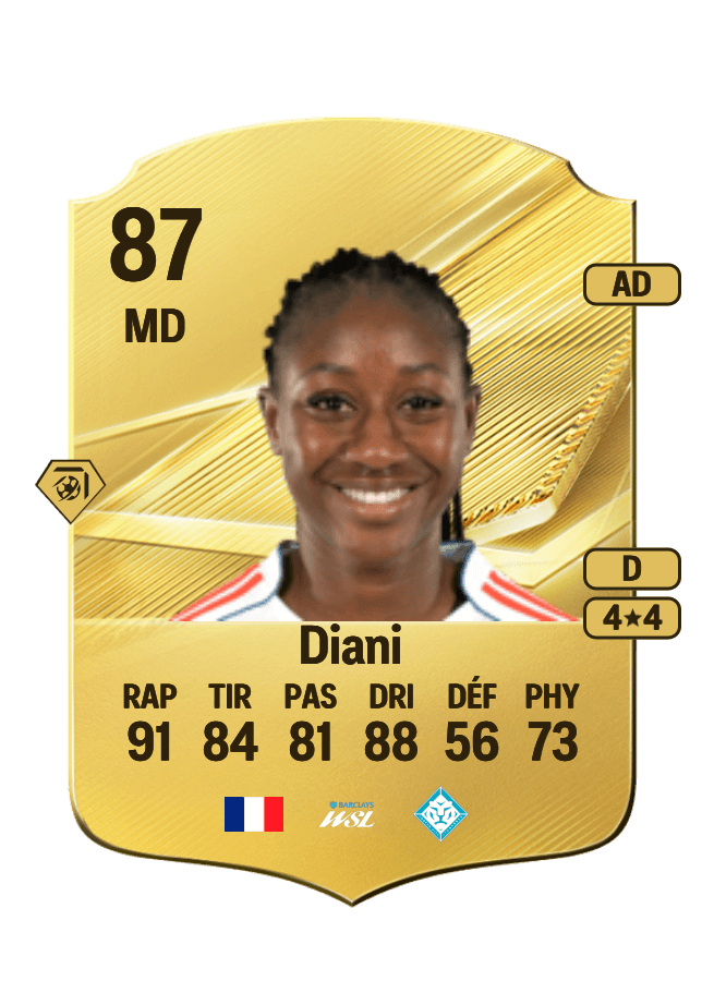 Kadidiatou Diani card