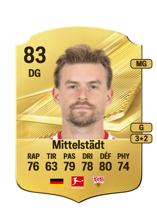 Maximilian Mittelstädt card