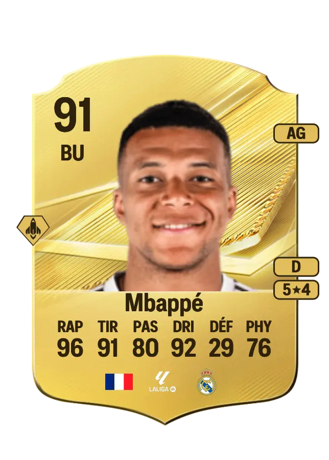 Kylian Mbappé card