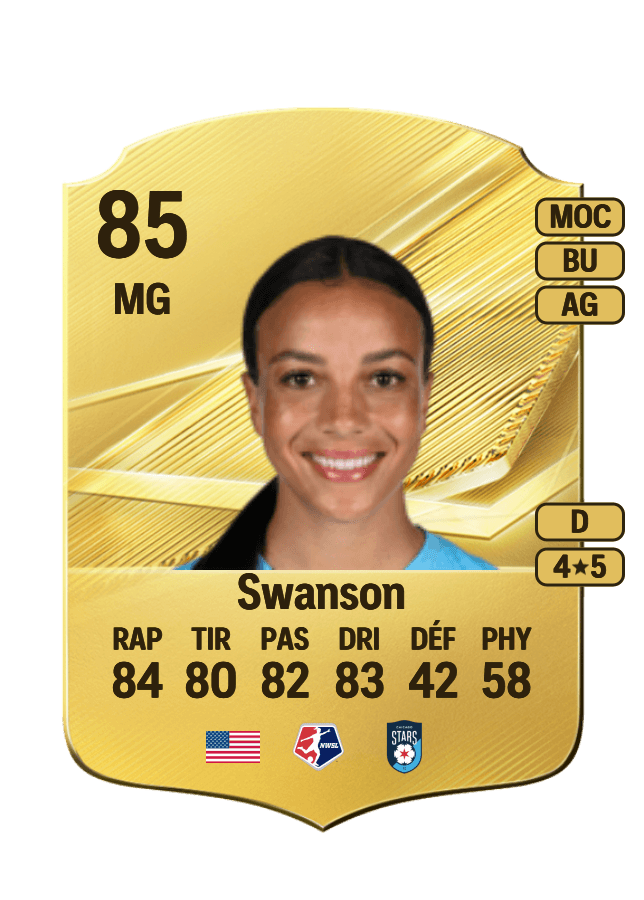 Mallory Swanson card
