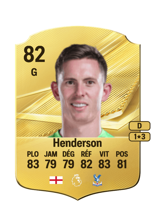Dean Henderson card