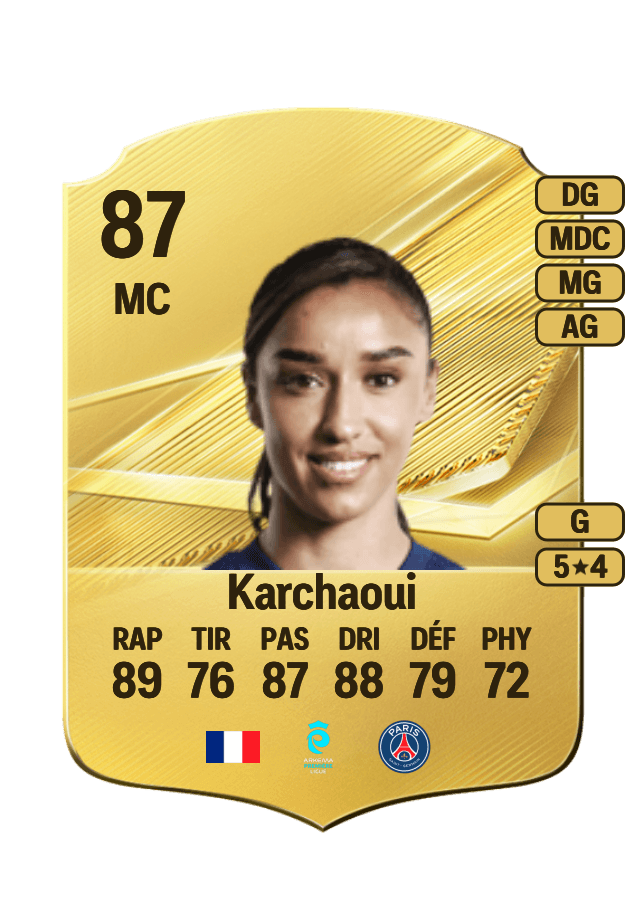 Sakina Karchaoui card