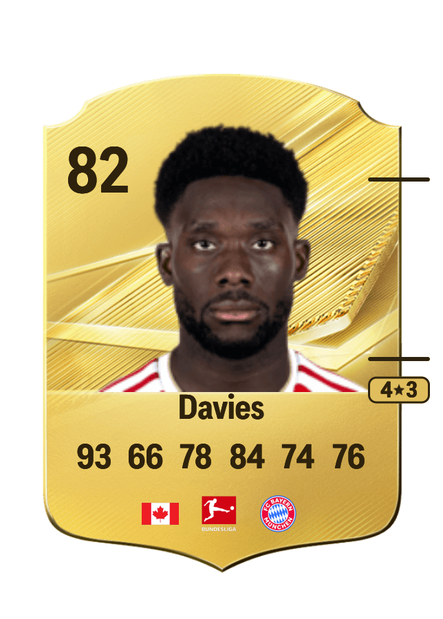 Alphonso Davies card