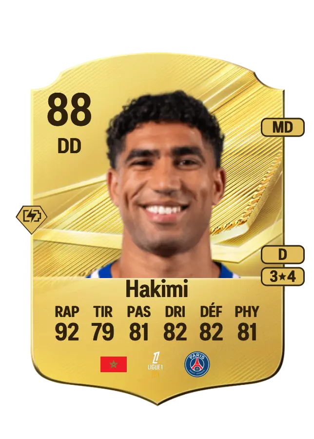 Achraf Hakimi card