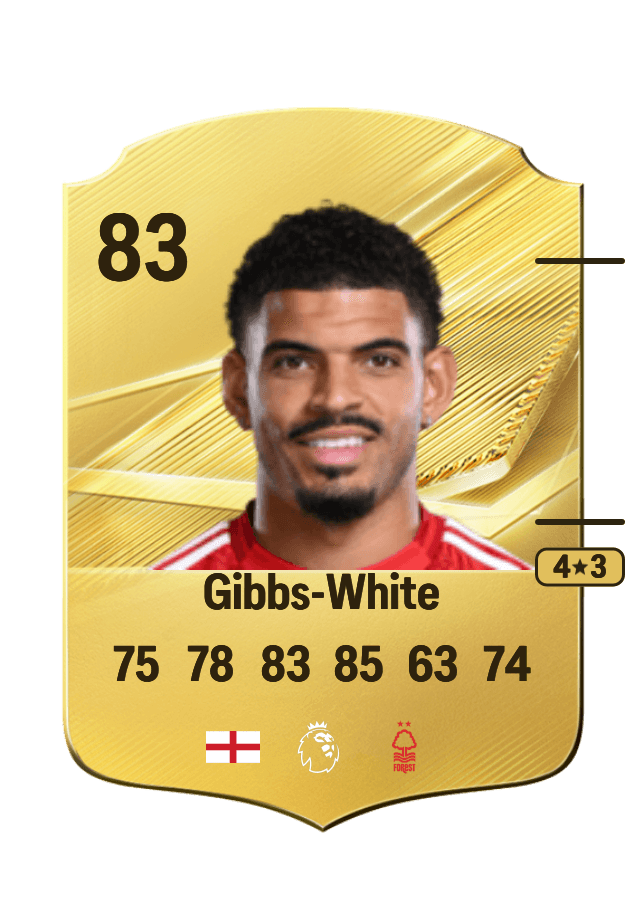 Morgan Gibbs-White card