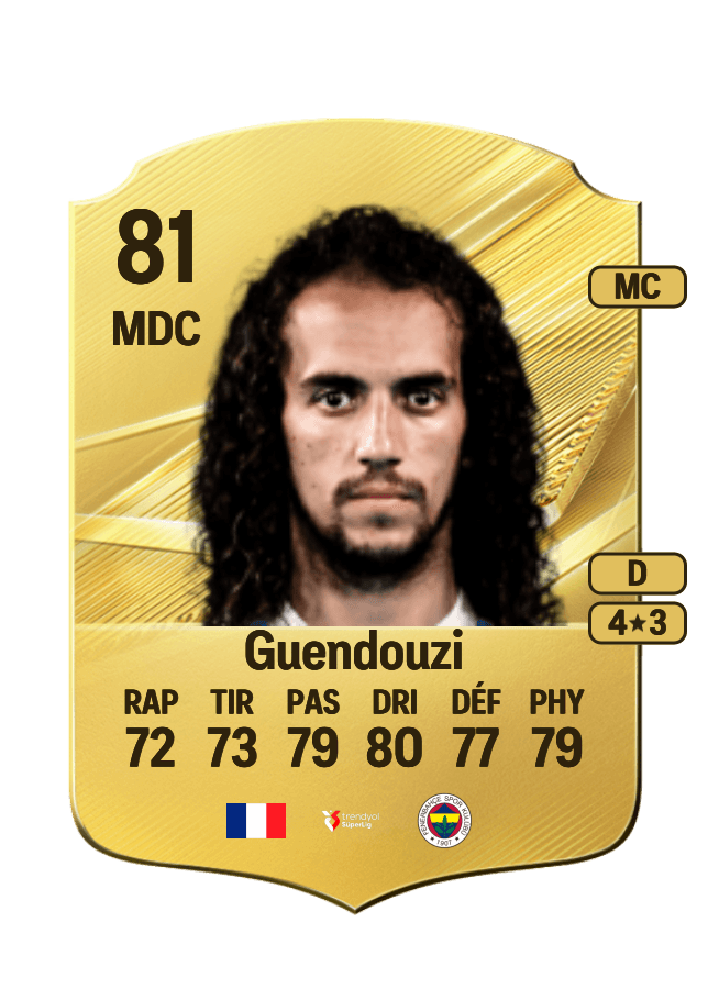 Mattéo Guendouzi card