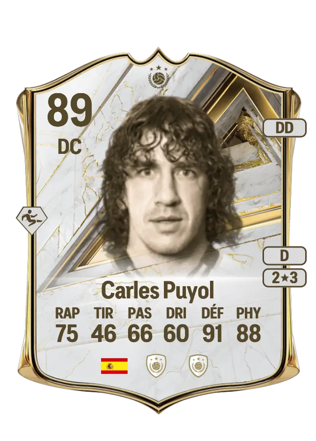 Carles Puyol card