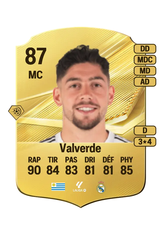 Federico Valverde card