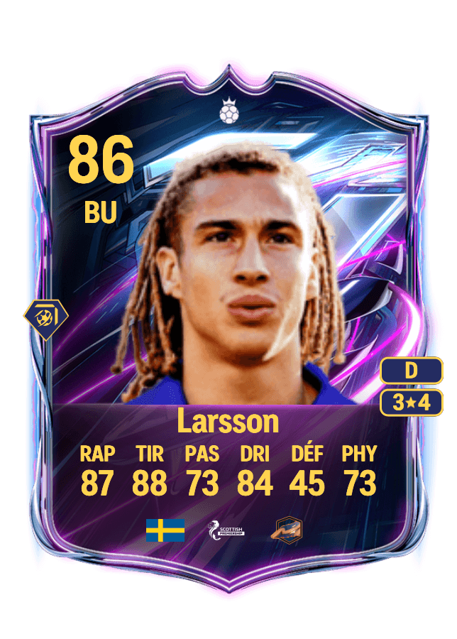 Henrik Larsson card