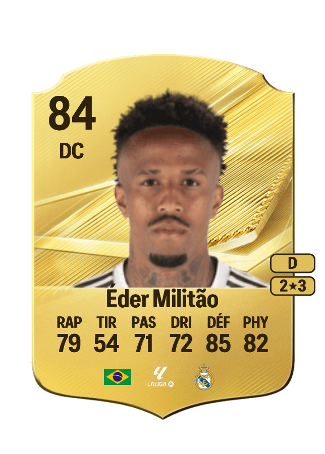 Éder Militão card