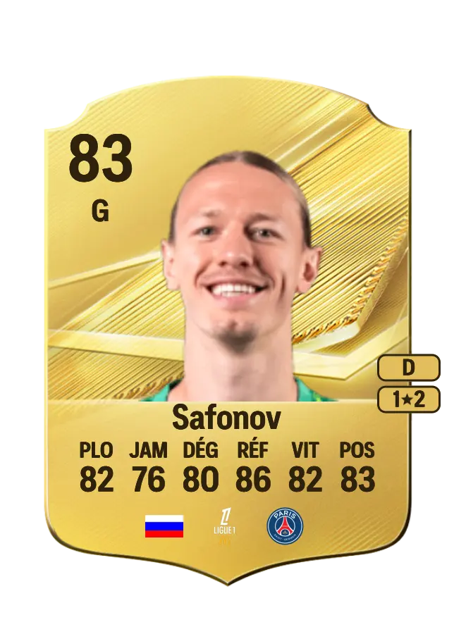 Matvey Safonov card