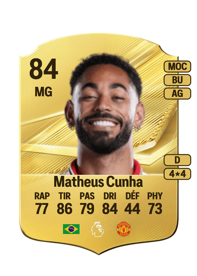Matheus Cunha card