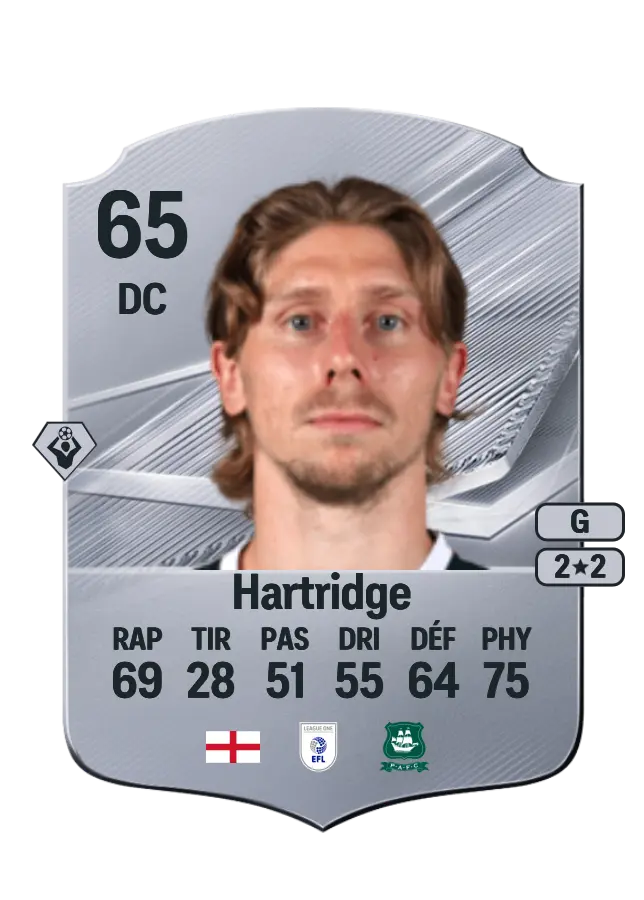 Alex Hartridge card
