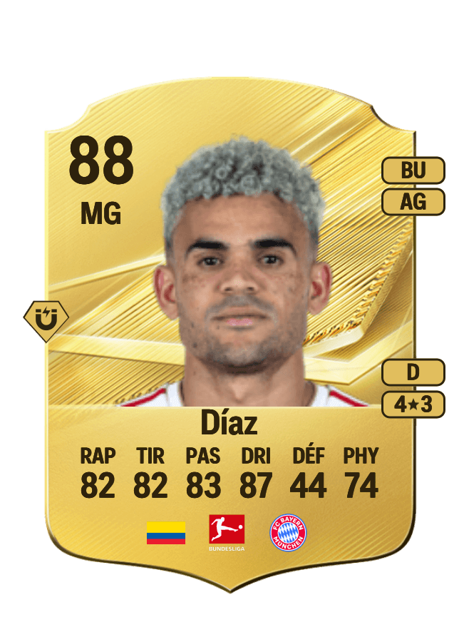 Luis Díaz card